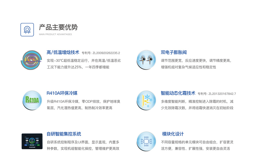 商用風冷模塊機組