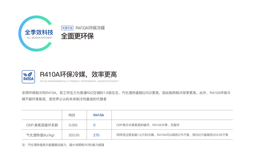 低溫空氣源熱泵熱水模塊機組