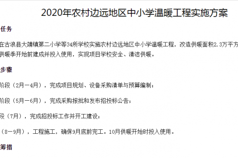 2020年甘肅大力推動(dòng)農(nóng)村邊遠(yuǎn)地區(qū)中小學(xué)溫暖工程，空氣能熱泵成首選！