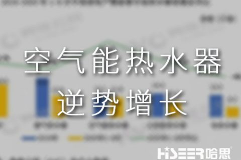 地產精裝市場空氣能熱水器逆勢增長，產品躍居精裝市場前三