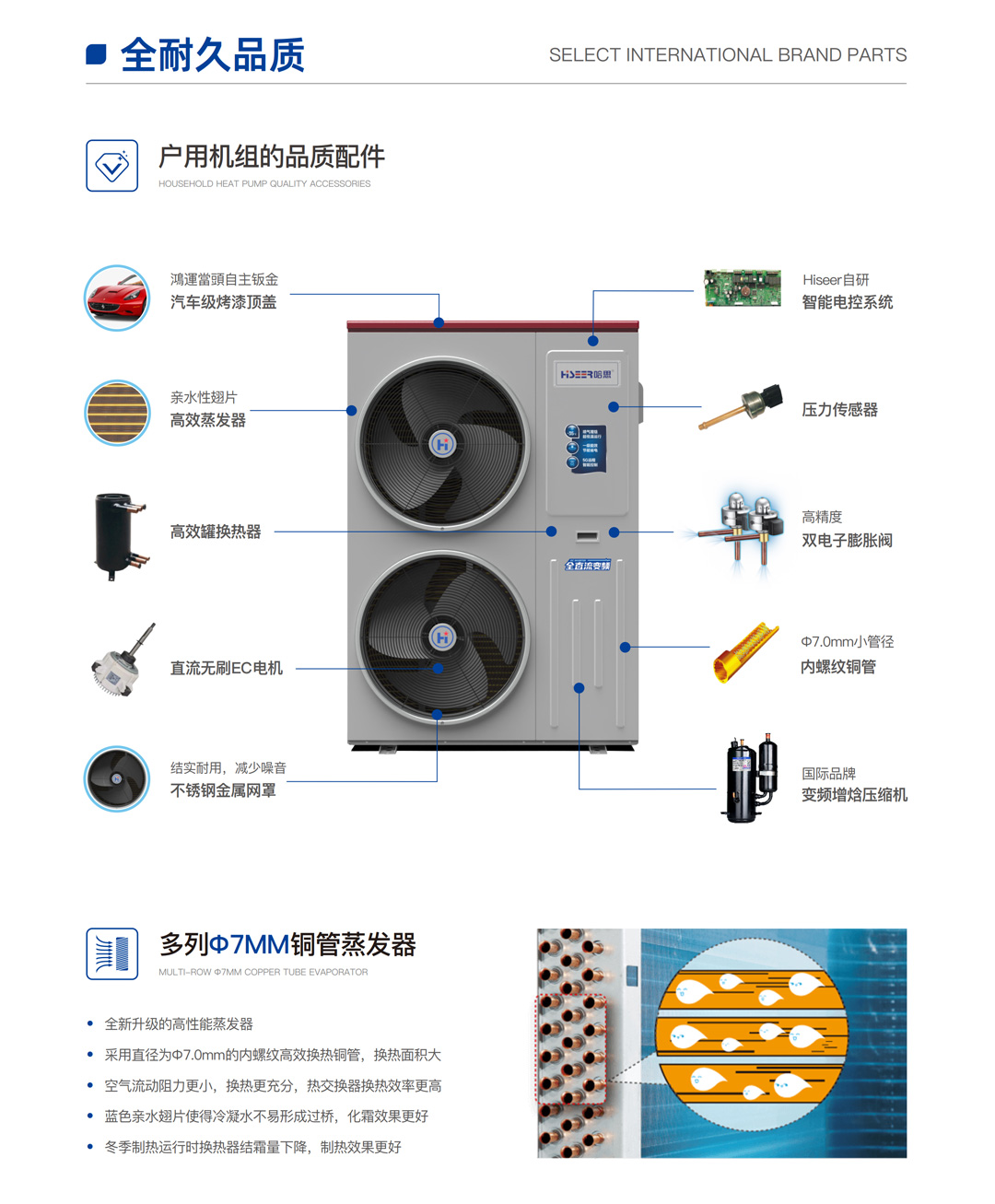 EVI超低溫全直流變頻熱泵機(jī)組（樂臻款）