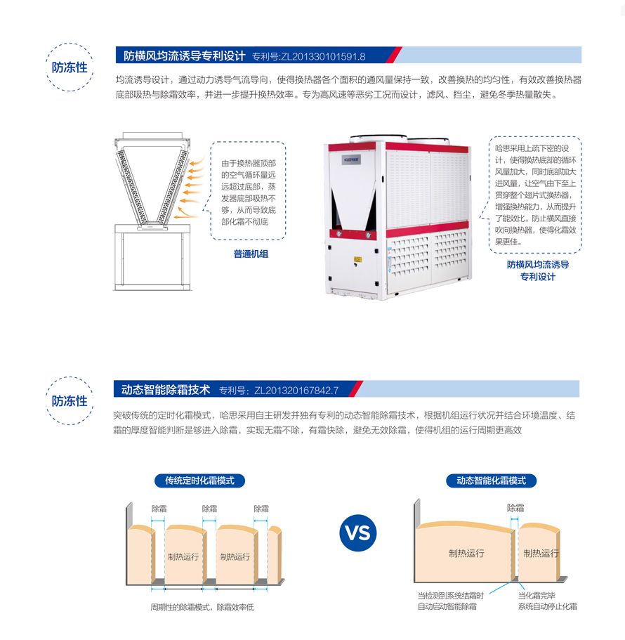 商用熱泵三聯(lián)供模塊機(jī)組