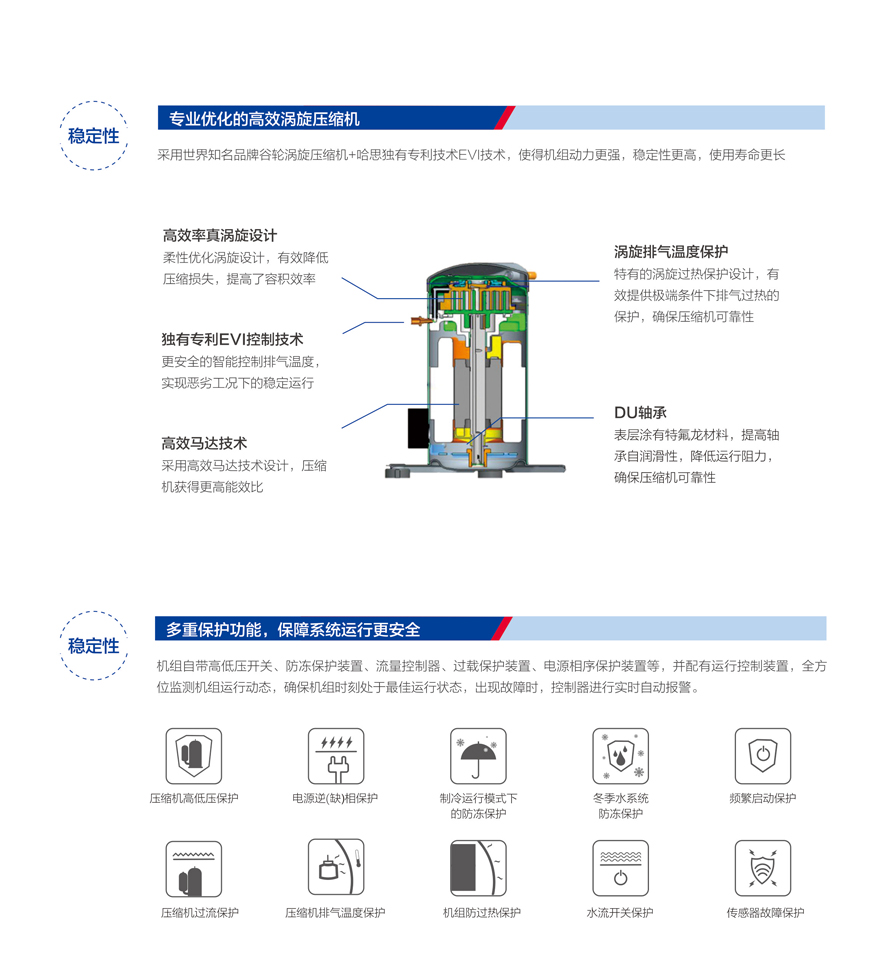 低溫空氣源熱泵熱水模塊機組