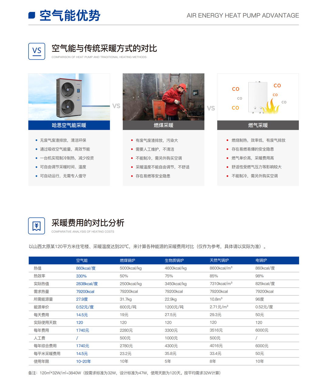 EVI超低溫全直流變頻熱泵機(jī)組（樂(lè)臻款）