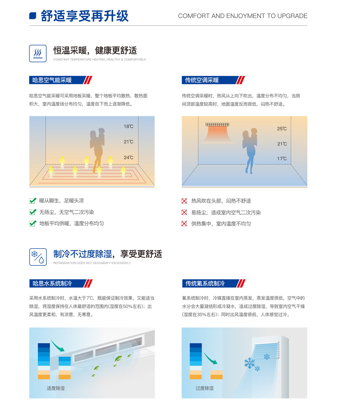 分體式變頻熱泵機(jī)組