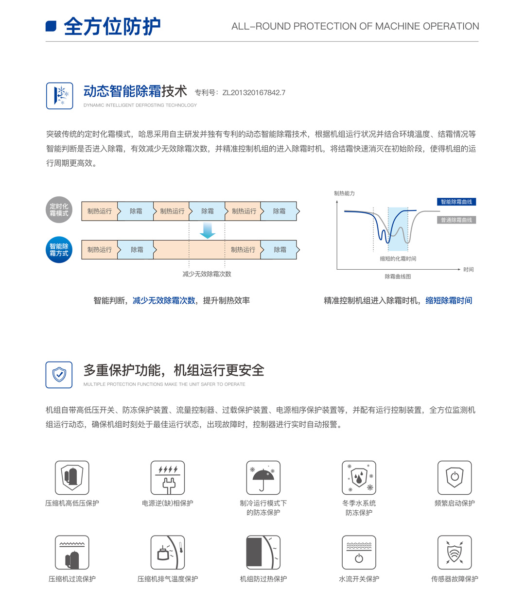 EVI超低溫全直流變頻熱泵機(jī)組