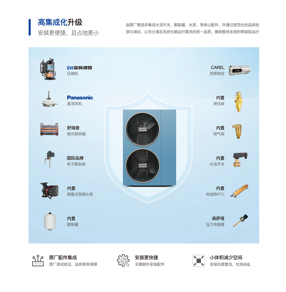 哈思至臻X系列熱泵機組