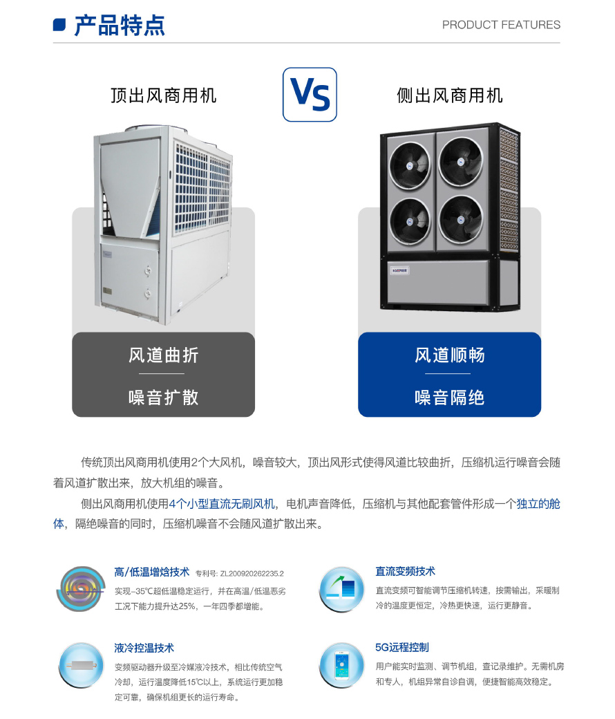 側(cè)出風(fēng)商用變頻機(jī)組